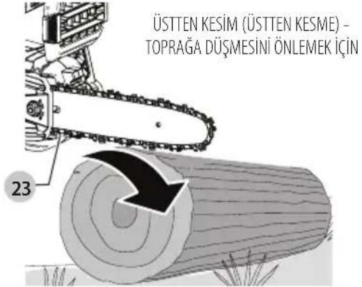 DEWALT DCMCS575 - TÜRkçE - 1