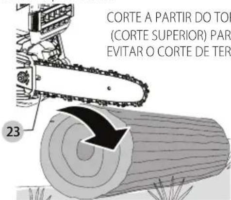 DEWALT DCMCS575 - Corte de pernadas - 3