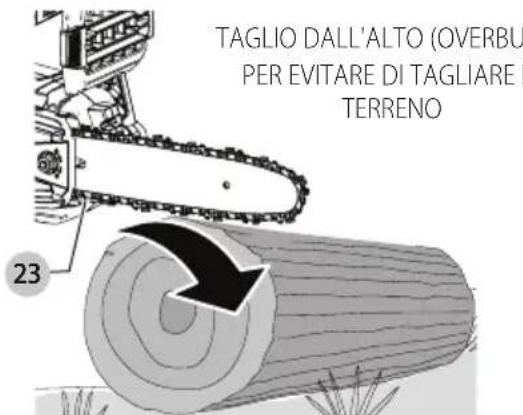 DEWALT DCMCS575 - Taglio in opposizione - 2