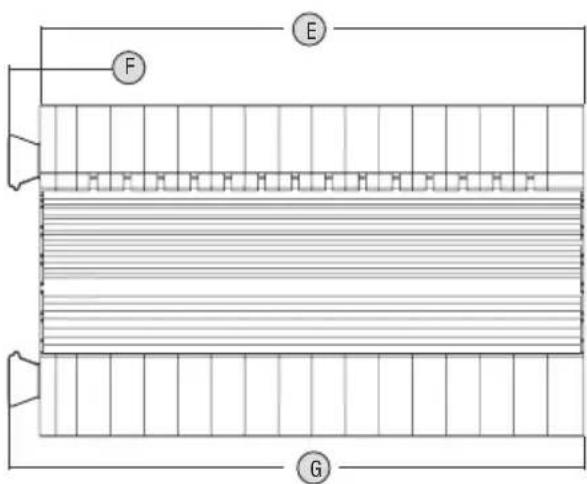 Defender MIDI 4C - DEFENDER® - 2