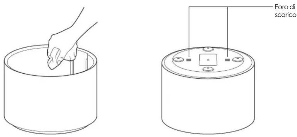 Smartmi Rainforest - Pulire il serbatoio dell'acqua - 1
