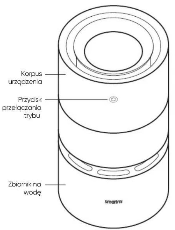 Smartmi Rainforest - Podstawowe informacja - 1