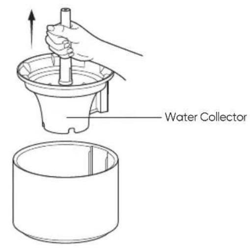 Smartmi Rainforest - Cleaning the Pump - 1
