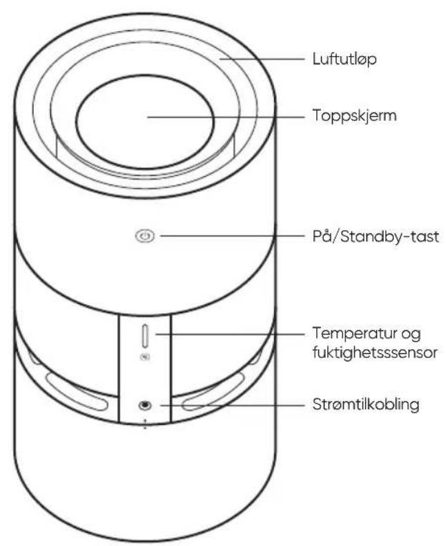 Smartmi Rainforest - Produktbeskrivelse - 2