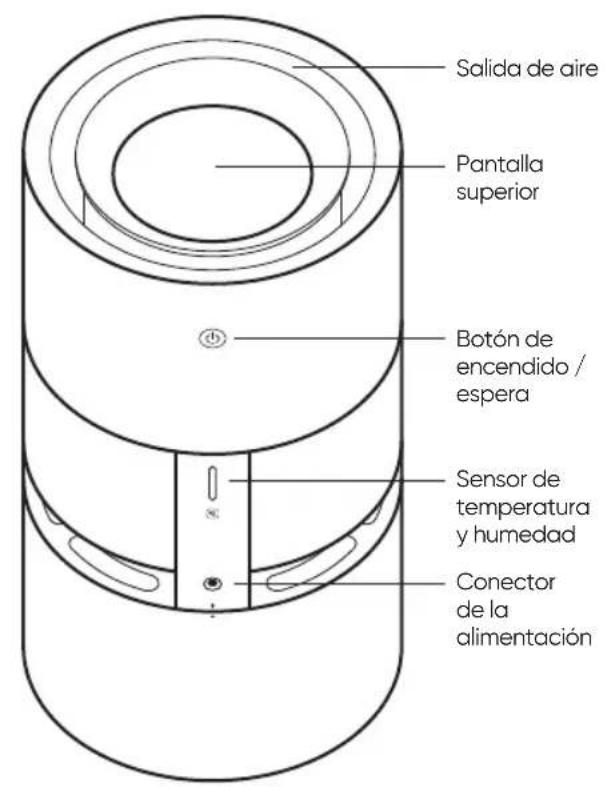 Smartmi Rainforest - Descripción General del Producto - 2
