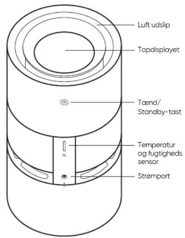 Smartmi Rainforest - Produkt Beskrivelse - 2