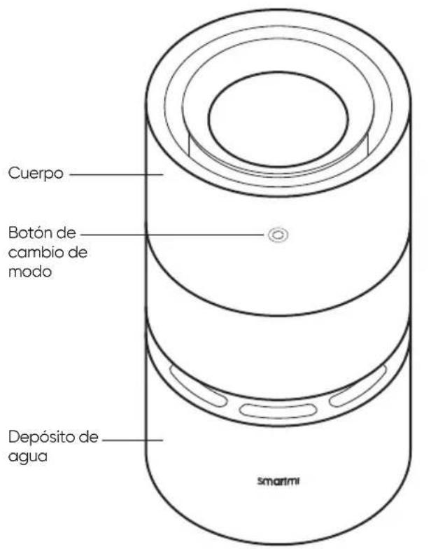 Smartmi Rainforest - Descripción General del Producto - 1