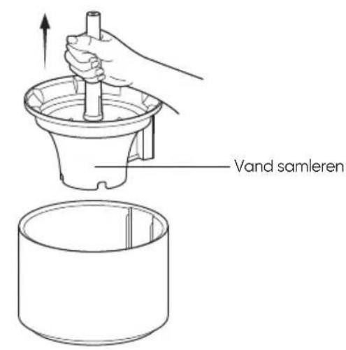 Smartmi Rainforest - Rensning af pumpen - 1
