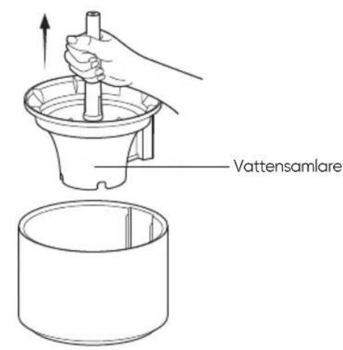 Smartmi Rainforest - Rengöring av pumpen - 1