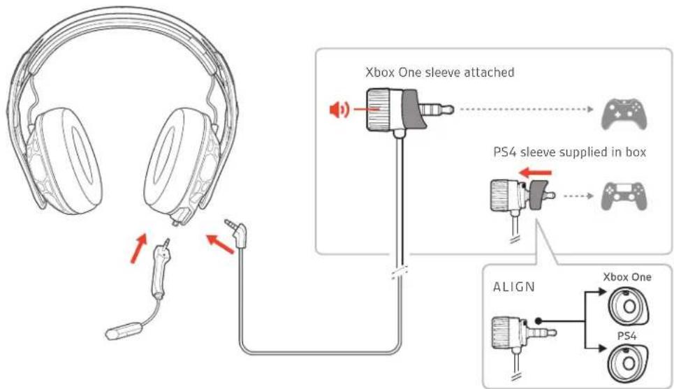 Nacon RIG 500 Pro HS - Set up your headset - 2