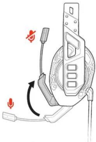 Nacon RIG 500 Pro HS - Silencio - 1