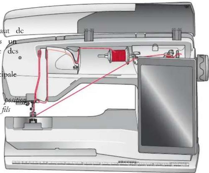 Husqvarna-Viking Designer Brilliance 80 - Bobinage de canette par l'aiguille - 1