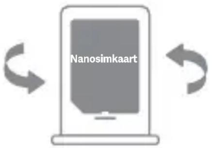 POCO F2 Pro - Simkaarthouder: - 1