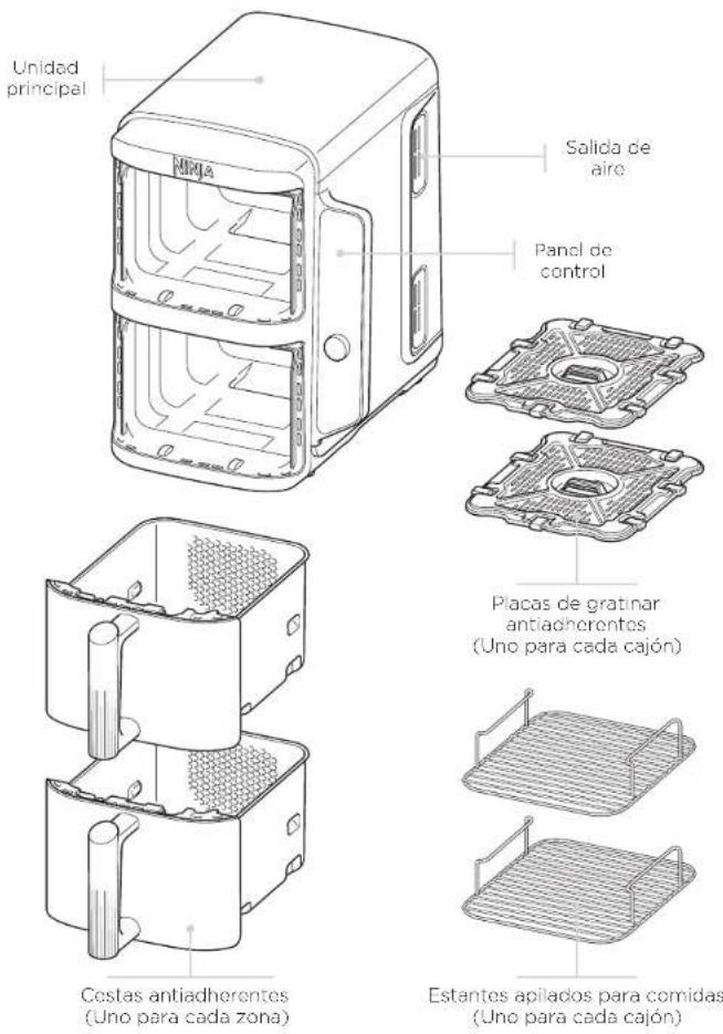 NINJA Double Stack XL SL400EU - PIEZAS COMPOSICIÓN DE LA FREIDORA DE AIRE - 1