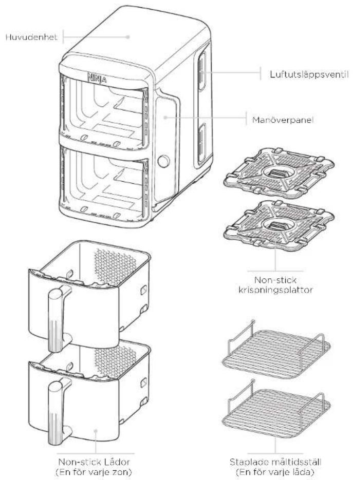 NINJA Double Stack XL SL400EU - SPARA DESSA INSTRUKTIONER - 1