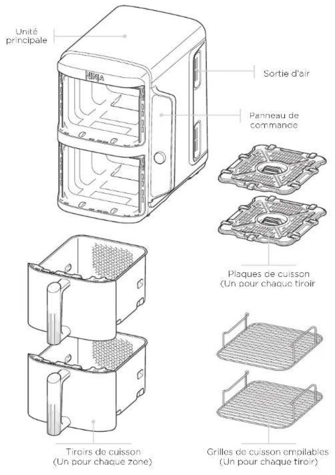 NINJA Double Stack XL SL400EU - PIÈCES PRÉSENTATION DE VOTRE FRITEUSE À AIR CHAUD - 1