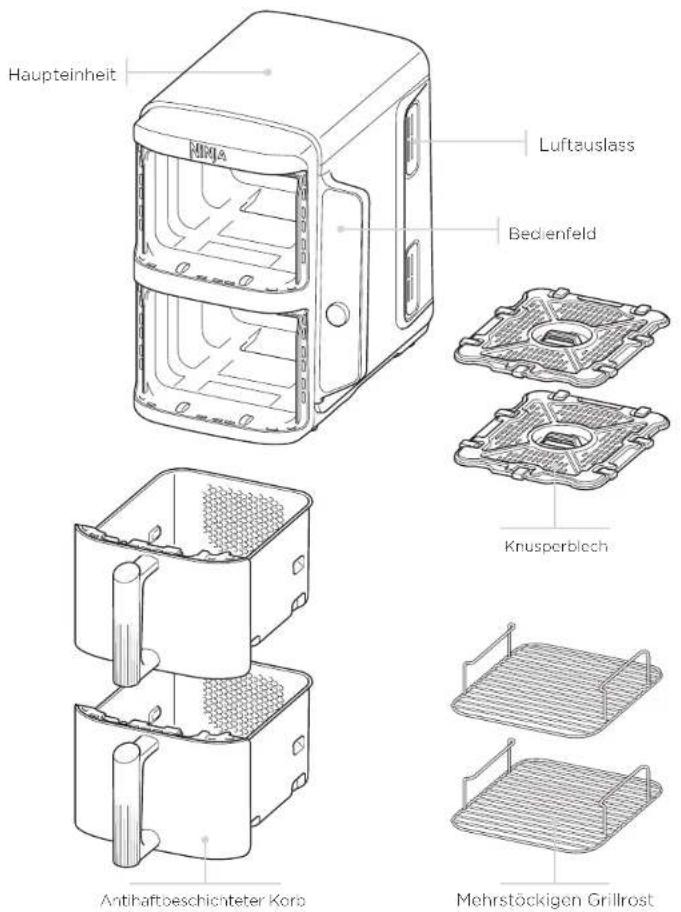 NINJA Double Stack XL SL400EU - BESTANDTEILE VERWENDUNG IHRER LUFTFRITTEUSE - 1