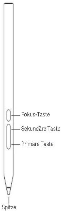 Xiaomi Focus Pen - Avis de non-responsabilité - 1