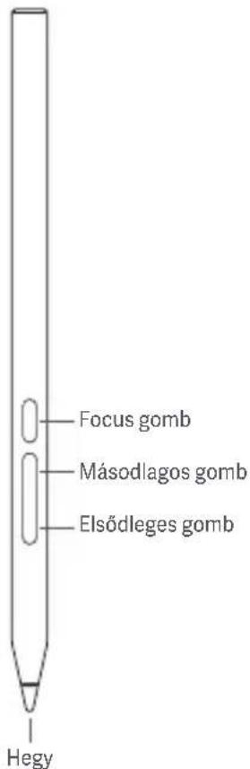 Xiaomi Focus Pen - Δήλωση αποποίησης ευθύνης - 1