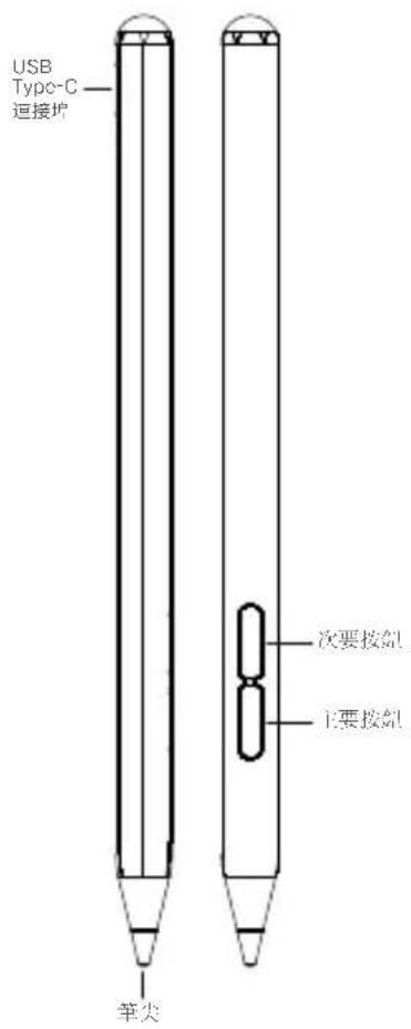 Xiaomi Redmi Smart Pen - 제품 정보 - 1