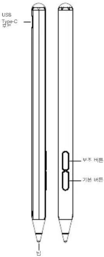 Xiaomi Redmi Smart Pen - 免責事項 - 1