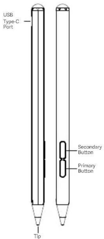 Xiaomi Redmi Smart Pen - 1