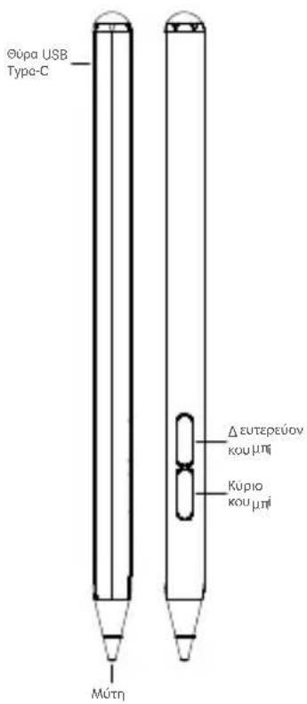 Xiaomi Redmi Smart Pen - Oświadczenie o wyłączeniu odpowiedzialności - 1