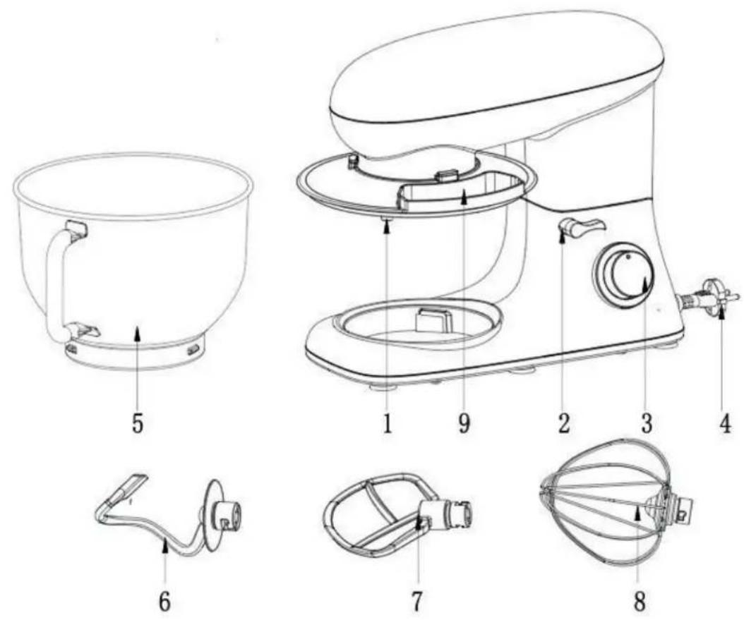 ARTHUR MARTIN AMPRP13 - Overview of the Components - 1