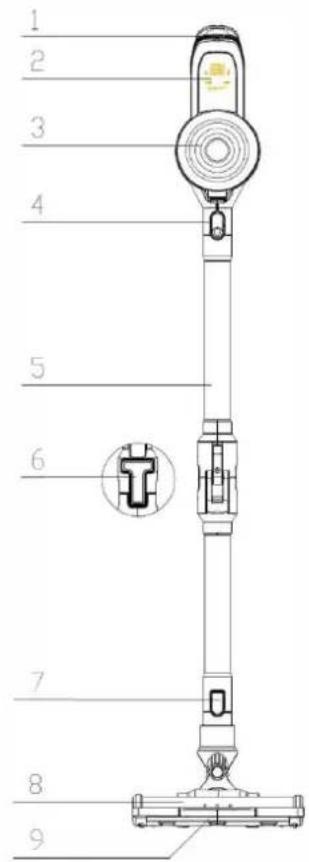 ARTHUR MARTIN AMPA922 - PARTS' DETAIL - 1
