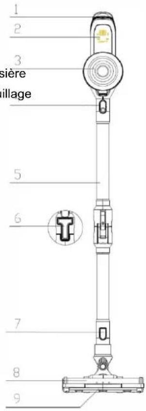ARTHUR MARTIN AMPA922 - DESCRIPTION - 1