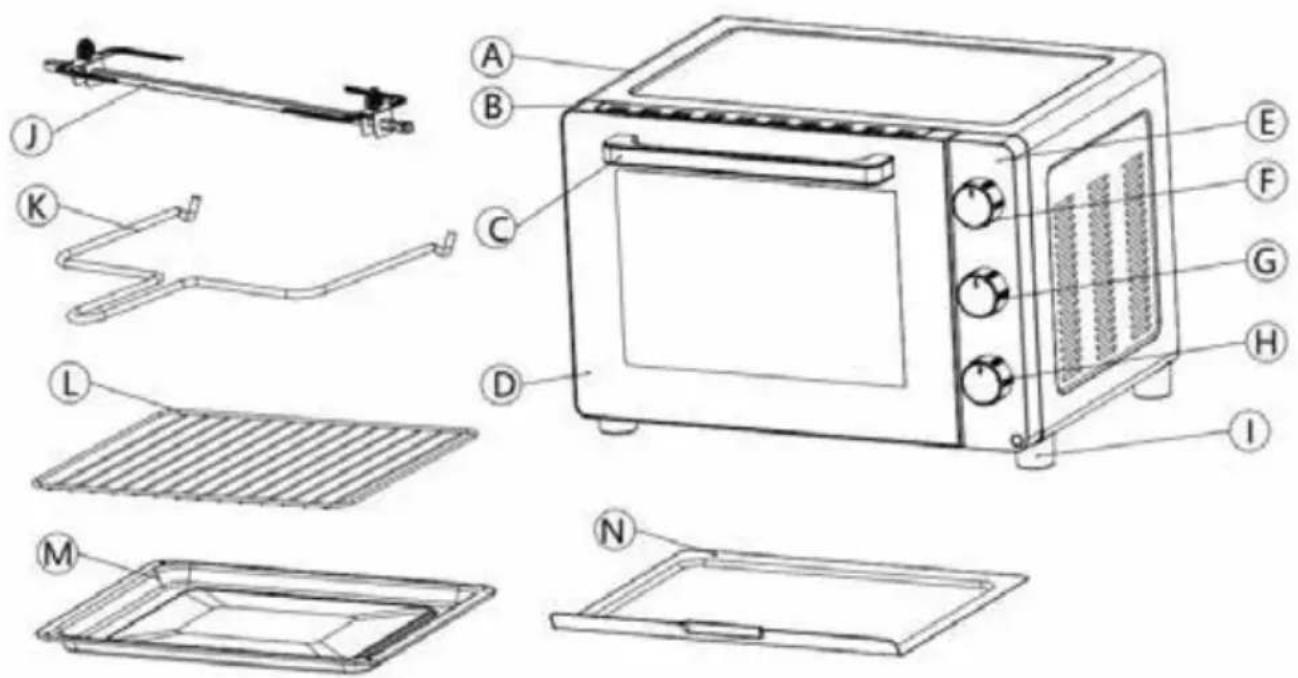ELECTROLUX ESO928 - DESCRIPCIÓNDELPRODUCTO - 1