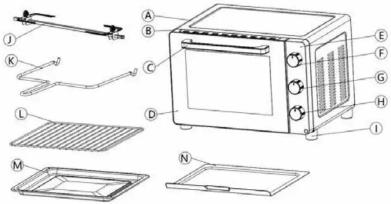 ELECTROLUX ESO928 - PRODUCTOVERZICHT - 1
