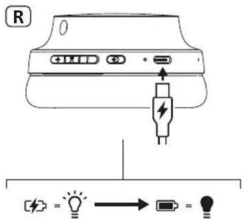 PHILIPS TAH5209 - Remarque - 1