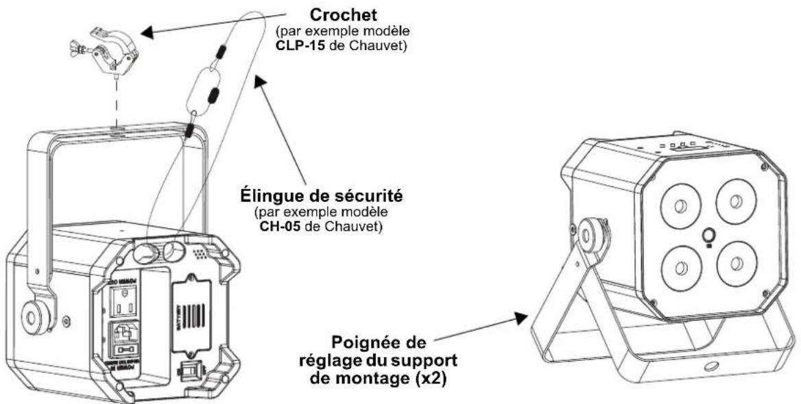 Chauvet EZLink Par Q4BT ILS - Montage - 1