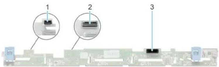 DELL PowerEdge R360 - Recommandations relatives au fond de panier de disque - 1