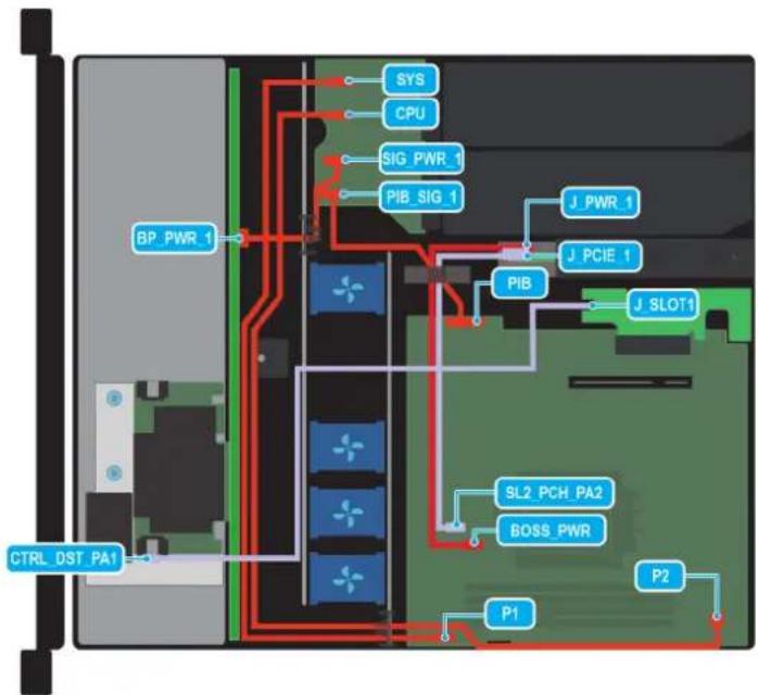 SYS CPU SIG PWR 1 PIB SIG 1 BP PWR 1 J.PWR 1 J.PCIE 1 PIB J.SLOT1 STL2 PCH PA2 BOSS PWR P2 P1 CTRL DST PA1