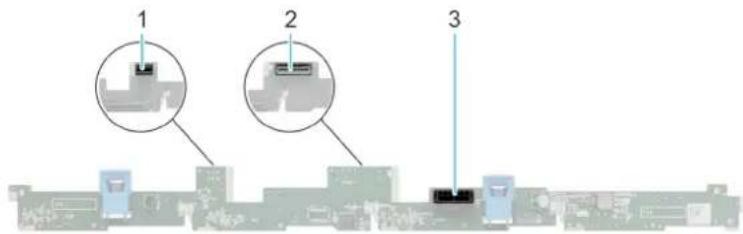 DELL PowerEdge R360 - Recommandations relatives au fond de panier de disque - 2