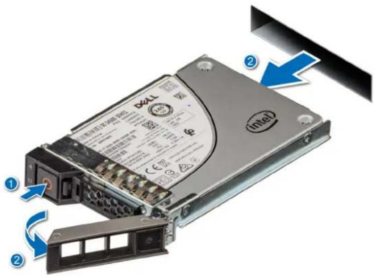 D24L (Intel) ① ②