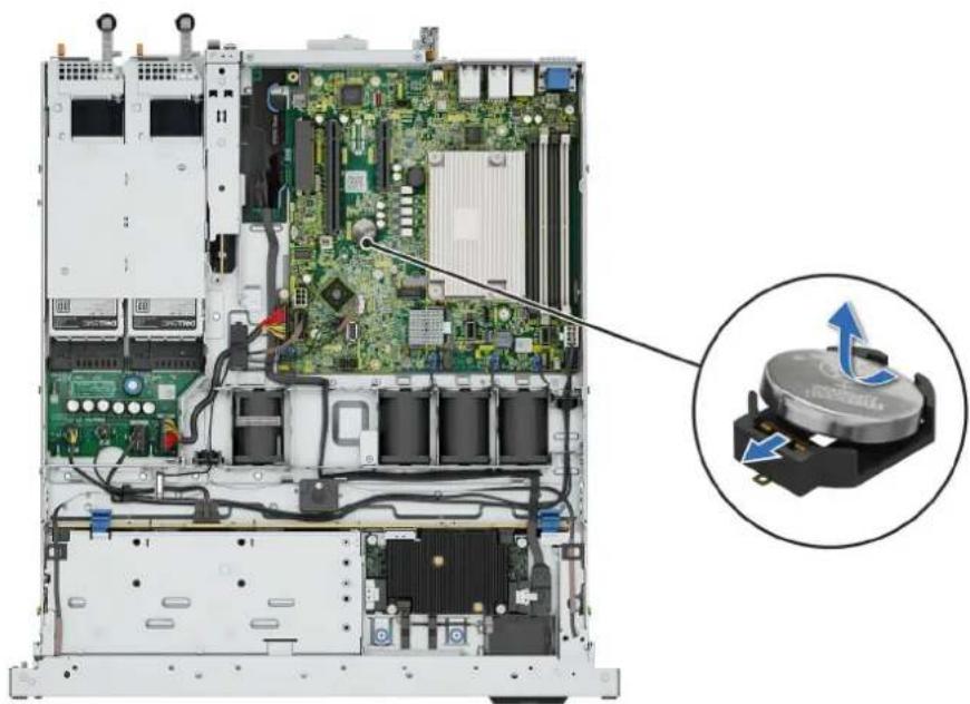DELL PowerEdge R360 - Étapes - 3