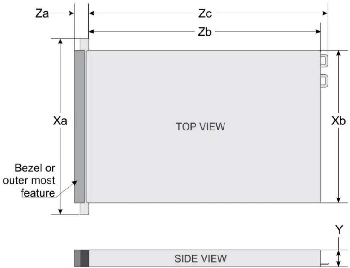 Za Zc Zb Xa TOP VIEW Xb Bezel or outer most feature Y SIDE VIEW