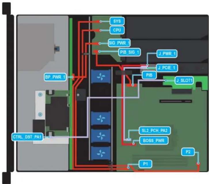 SY8 CPU SIG PWR 1 PIB SIG 1 J PWR 1 BP PWR 1 J PCIE 1 PIB J SLOT1 CTRL DST PA1 SL2 PCH PA2 BOSS PWR P2 P1