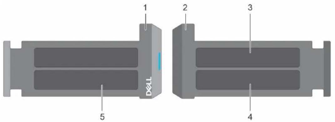 DELL PowerEdge R360 - Localisation du code de service express et de l'étiquette de service - 1