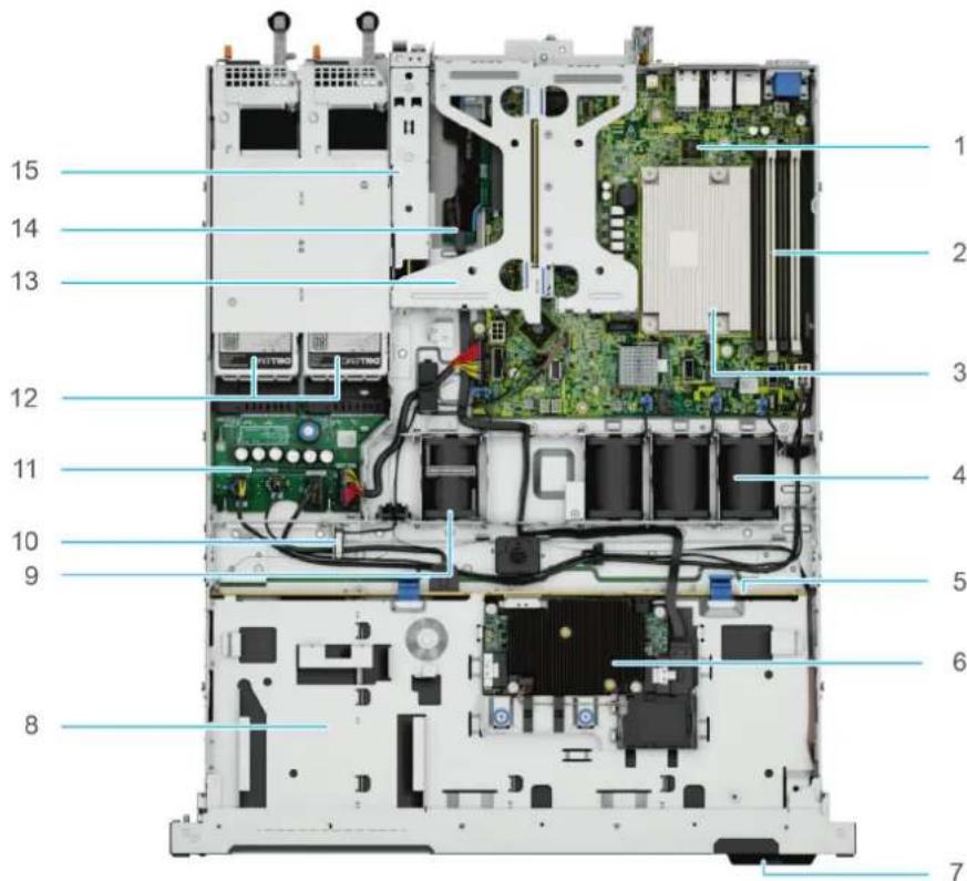 DELL PowerEdge R360 - À l'intérieur du système - 1