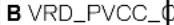 DELL PowerEdge T360 - Voyants LED de diagnostic de la carte système - 259