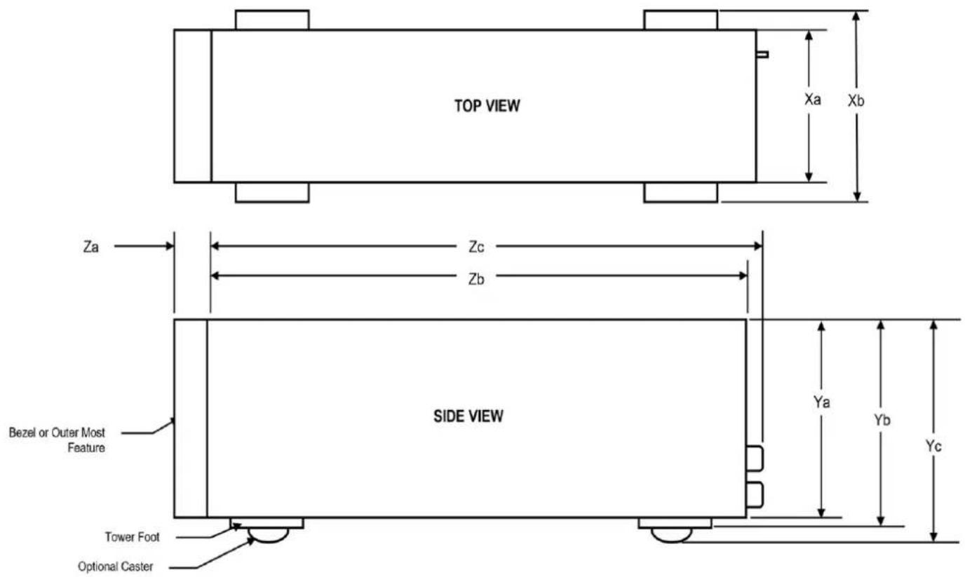 TOP VIEW Xa Xb Za Zc Zb SIDE VIEW Bezel or Outer Most Feature Ya Yb Yc Tower Foot Optional Caster