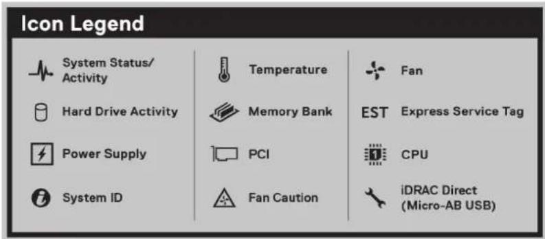 DELL PowerEdge T360 - Spécifications des informations système - 3
