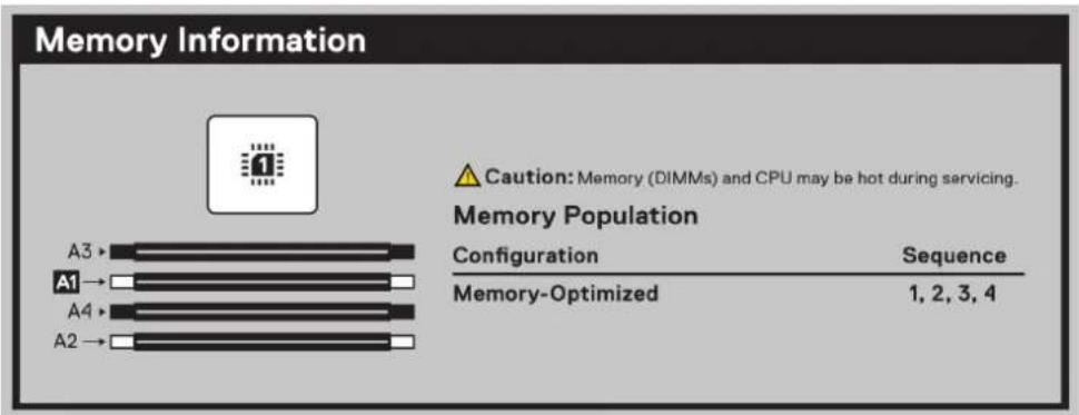 DELL PowerEdge T360 - Spécifications des informations système - 2