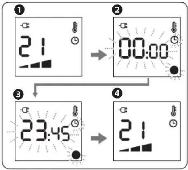 DELONGHI TRD50615E - Example of display: - 1