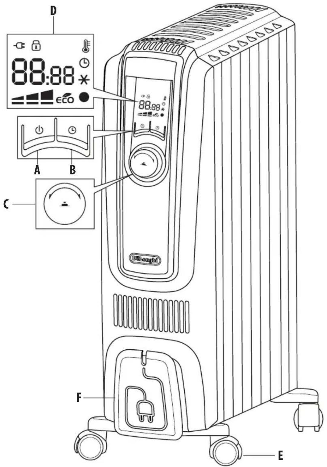 DELONGHI TRD50615E - 5