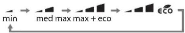 DELONGHI TRD50615E - Selected power levels versus working power levels - 1